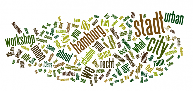 Wordcloud of all event titles and descriptions of the congress